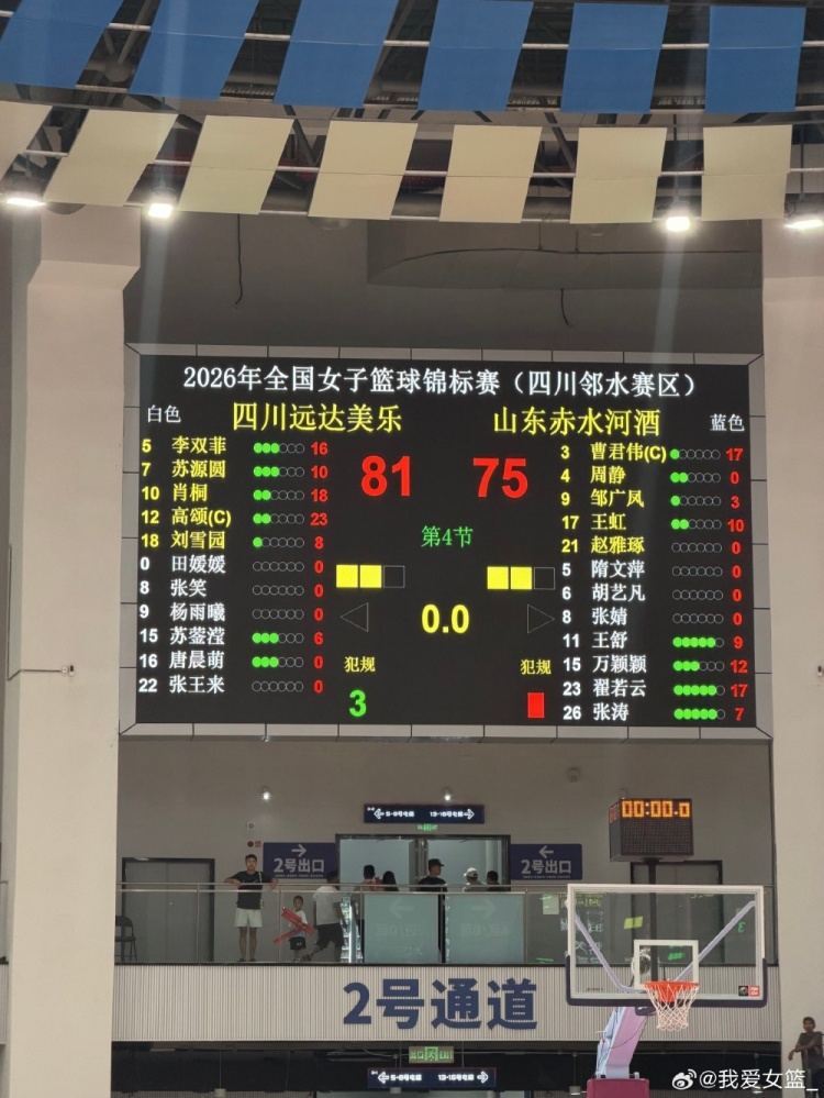 全国女子篮球锦标赛四川女篮五连冠!山东/江苏分获得亚军/季军
